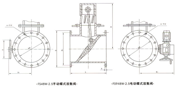 FS948W늄ӵʽɢyνYߴD