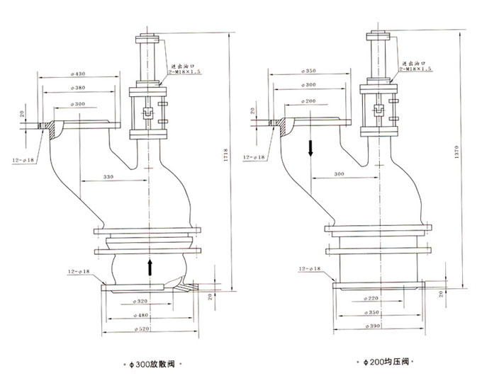 QP742Y-0.5均壓閥-放散閥外形結構尺寸圖