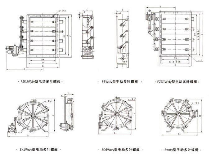 ZKJWdy/ZDTWdy/SWdy-1圓形電(手)動(dòng)多葉通風(fēng)蝶閥外形結(jié)構(gòu)尺寸圖