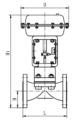 ZJSG氣動薄膜隔膜調(diào)節(jié)閥外形安裝尺寸