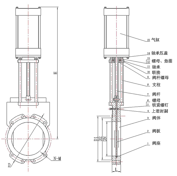 PZ673X型氣動漿液閥外形尺寸圖
