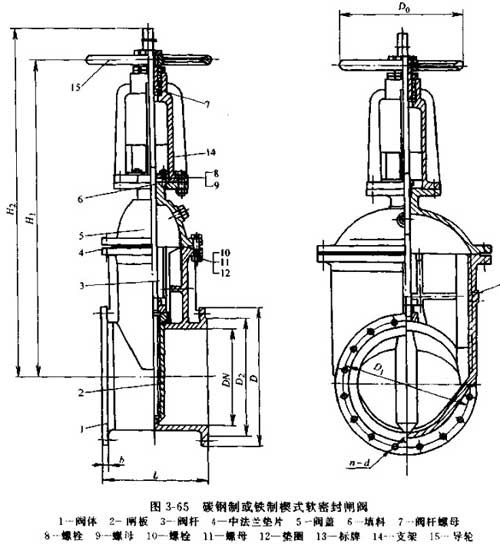 橡膠密封的楔式閘閥