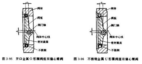 不銹鋼制開口金屬O形圈密封閥座