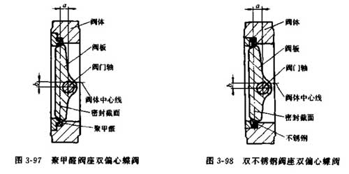 采用聚甲醛密封閥座