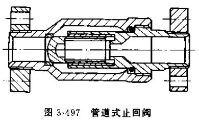 管道式止冋閥內(nèi)部結(jié)構(gòu)