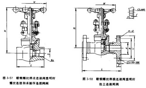 鍛鋼螺紋焊接連接閥蓋明桿閥閥圖