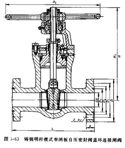 鑄鋼明桿楔式單閘板自壓密封閥蓋閘閥