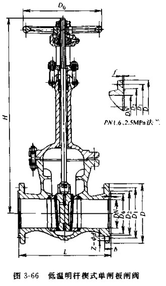 低溫明桿楔式單閘板閘閥