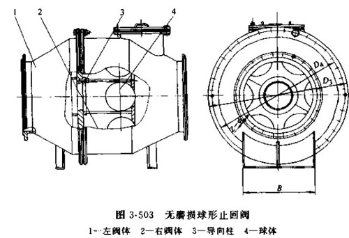 無磨損球形止回閥圖