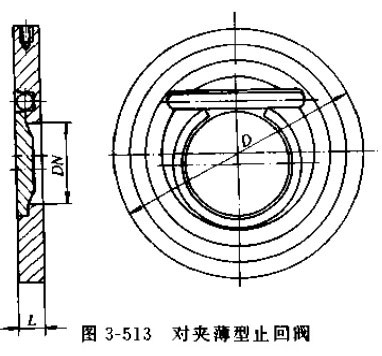 對夾薄型止回閥