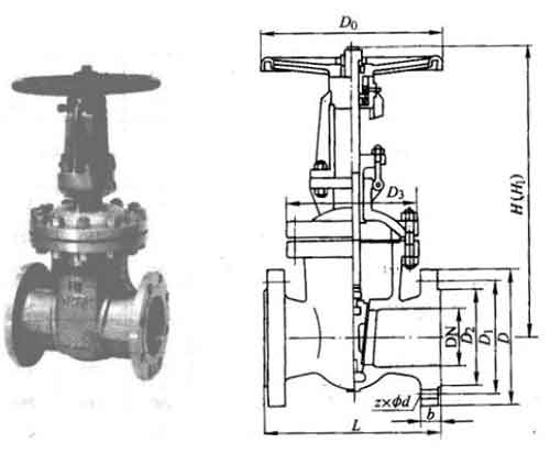 KZ41H型PN16抗硫法蘭閘閥主要外形及結構尺寸圖