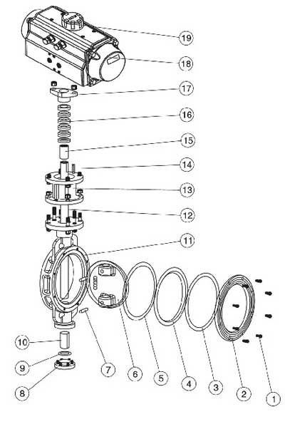 D673H、D673W型對夾式硬密封氣動蝶閥主要零件材質表