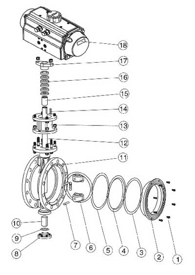 D643W氣動(dòng)法蘭硬密封蝶閥主要零件材質(zhì)表