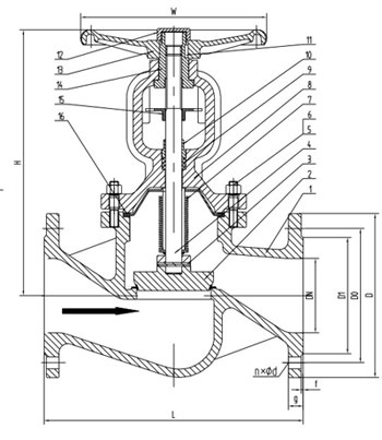 WJ41H、WJ41W 型 波紋管截止閥PN16外形尺寸圖