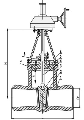Z560Y-P54l00v Z560Y-P54l40v高溫高壓鉻鉬釩鋼傘齒輪閘閥主要外形和連接尺寸圖