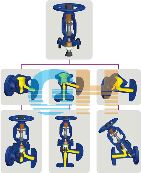 WJ41H德標波紋管截止閥更多樣式