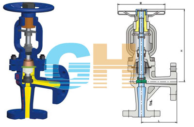 WJ44H-16C直角式波紋管截止閥主要外形連接尺寸圖
