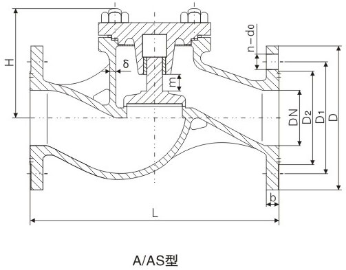 PN1.0、1.6、2.5MPa的A型法蘭式直通型青銅止回閥基本尺寸
