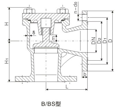 PN1.0、1.6、2.5MPa的B型船用法蘭式直角型青銅止回閥基本尺寸