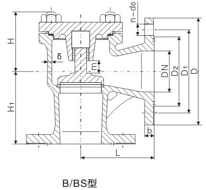 PN1.0、1.6MPa的B型船用法蘭式直角型鑄鋼止回閥基本尺寸