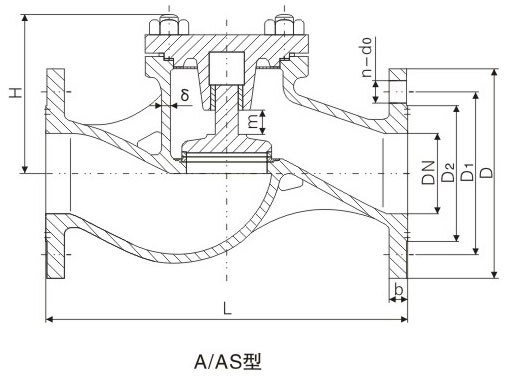 PN1.0、1.6MPa的A型船用法蘭式直通型鑄鋼止回閥基本尺寸
