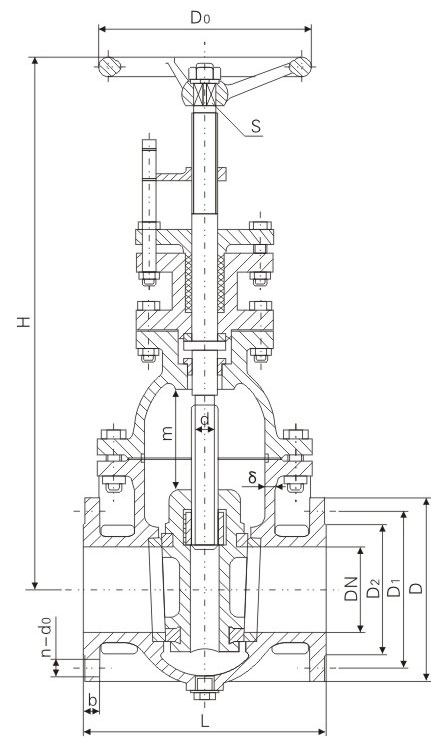 船用法蘭鑄鐵閘閥A型的基本尺寸