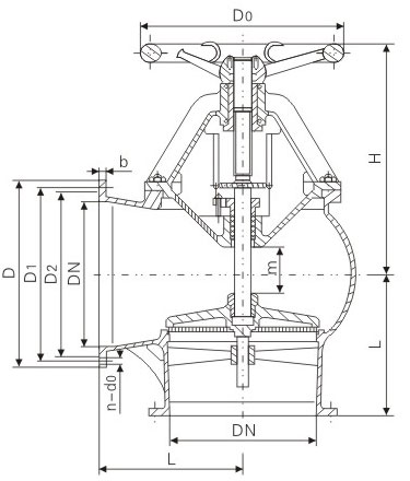 B型船用青銅吸入通海閥基本尺寸