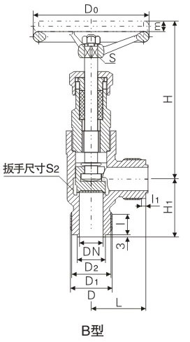 外螺紋直角型鍛鋼船用截止閥基本尺寸