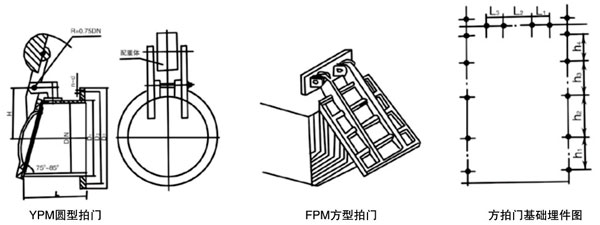 PM鑄鐵圓形拍門外形結構尺寸圖