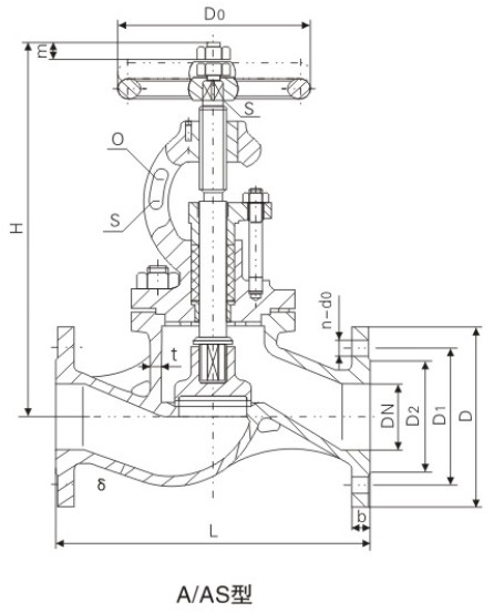 Aʹ÷mTֱͨςȽֹֹyߴ