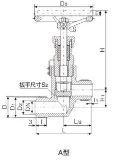 GB/1241-1983船用外螺紋鍛鋼截止止回閥基本尺寸圖