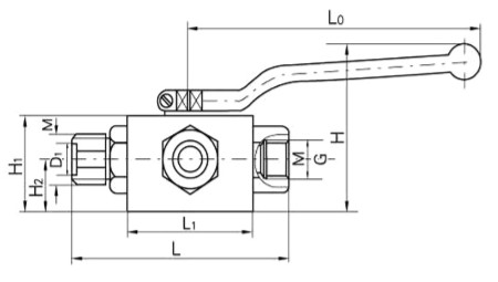QJHݼyӹܸ߉ͨоֹyҪνYߴD